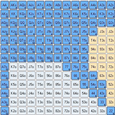 Proof That poker_1 Really Works What Make poker_1 Don't Want You To Know