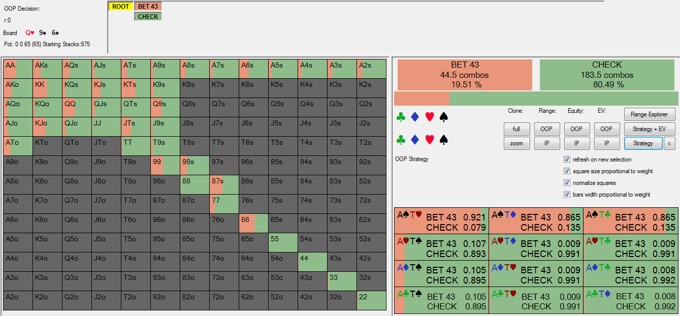 dog racing betting combinations calculator